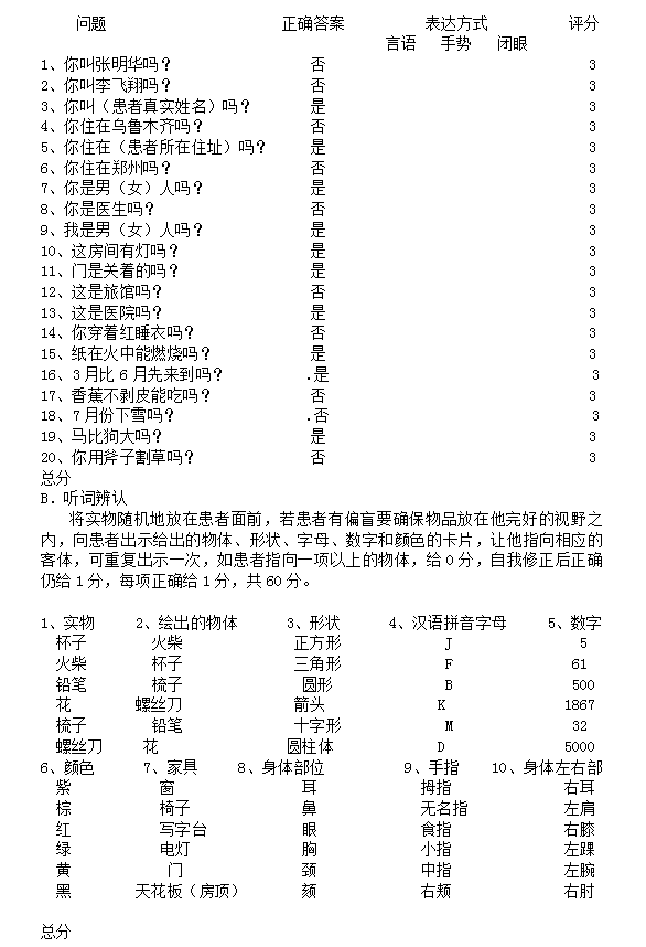 西方失语症评定（WAB法）2