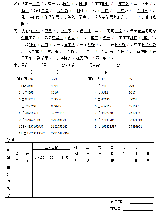  修订韦氏记忆量表（WMS－乙式）4