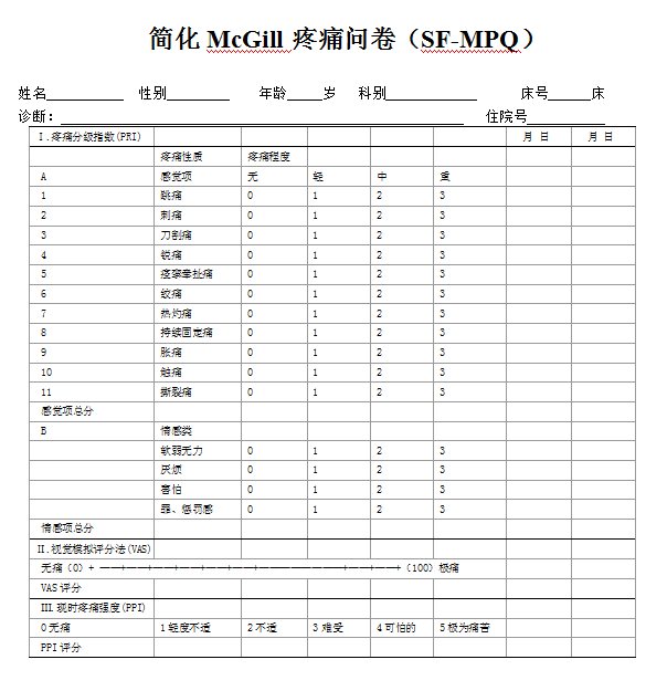 简化McGill疼痛问卷（SF-MPQ）