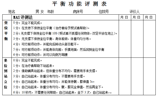 平衡功能评测表  