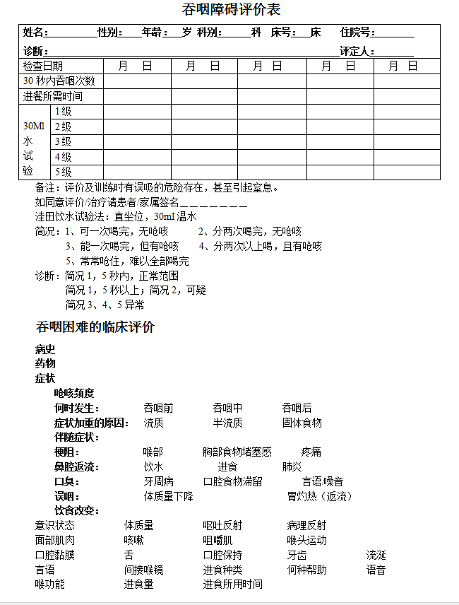 吞咽障碍评价表