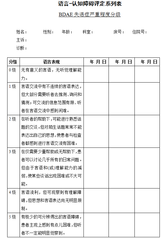 语言-认知障碍评定系列表