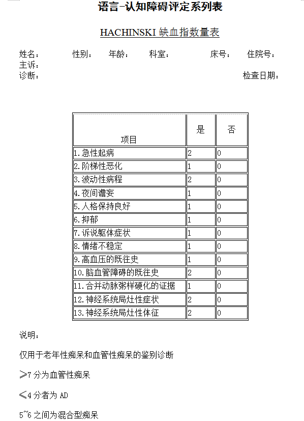 HACHINSKI缺血指数量表