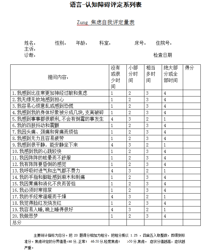 Zung 焦虑自我评定量表