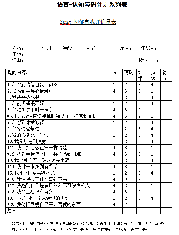 Zung 抑郁自我评价量表