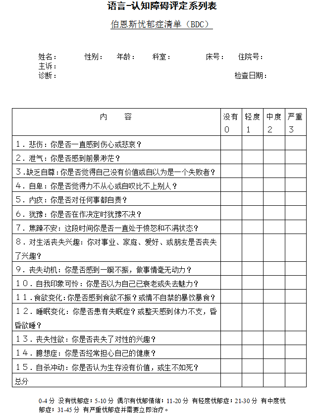 伯恩斯忧郁症清单（BDC）