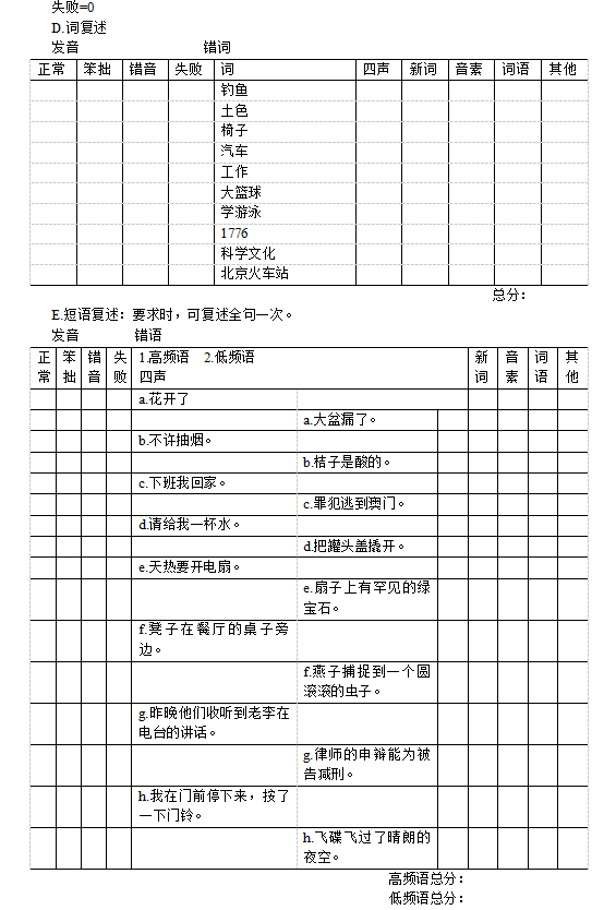 改良波士顿诊断性失语症检查记录6