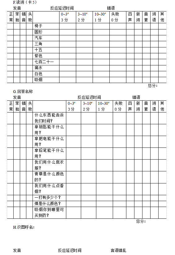 改良波士顿诊断性失语症检查记录7