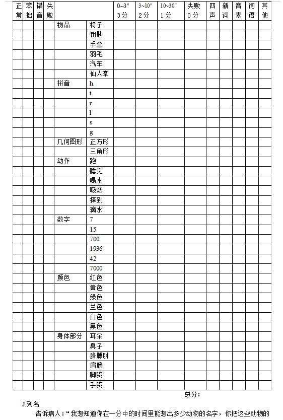 改良波士顿诊断性失语症检查记录8