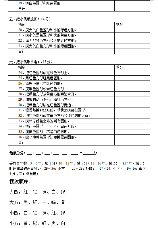 简式Token测验2