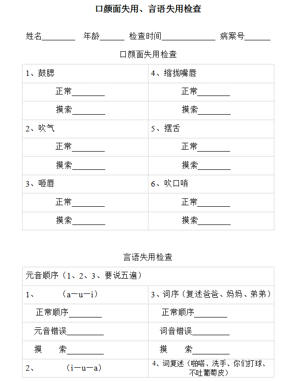 口颜面失用、言语失用检查1