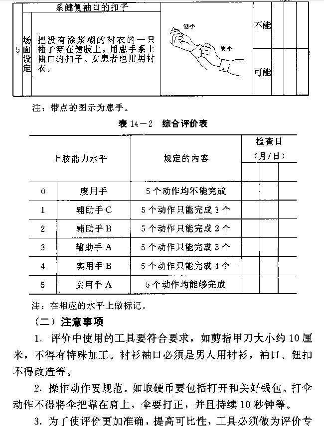 偏瘫上下肢功能评定表3