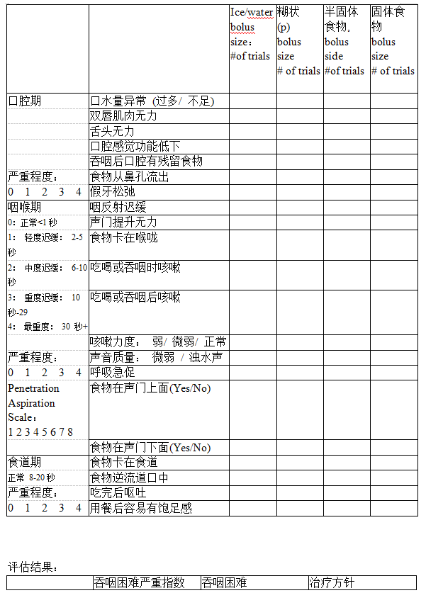 吞钡吞咽评估表